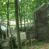 Stará Role - pomník obětem 1. světové války | zadní strana pomníku obětem 1. světové války u hřbitova ve Staré Roli - červenec 2017